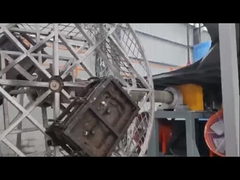 كيف يعمل القالب الدوراني؟